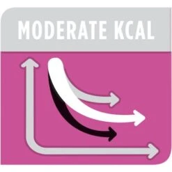 Purina Veterinary Diets Feline UR ST/OX - Urinary Ocean Fish -Pet Supplies Store 12274658 benefits3 2