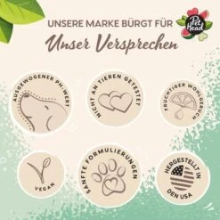 Pet Head Furtastic Spray -Pet Supplies Store 159704 companyofanimals pethead furtastic spray 300ml hs 06 7