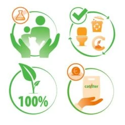 Almo Nature Cat Litter -Pet Supplies Store 1 675565 almonature catlitter benefits2 0