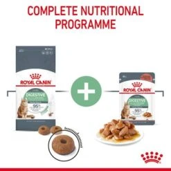 Royal Canin Digestive Care In Gravy 16 Royal Canin Digestive Care In Gravy -Pet Supplies Store 1 rc fcn digestivecarepouchgravy 8 en gb 1