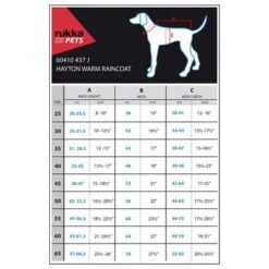 Rukka® Hayton Warm Raincoat, Turquoise 13 Rukka® Hayton Warm Raincoat, Turquoise -Pet Supplies Store 216706 217396 217397 217398 216707 lfashion rukkapets hayton warm regenmantel tuerkis hs 06 4