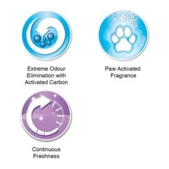 Ever Clean® Lavender Clumping Cat Litter -Pet Supplies Store 287596 everclean lavender klumpstreu 10l hs 05 2