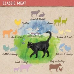 Feringa Classic Meat Menu Saver Pack 24 X 400g -Pet Supplies Store 2 feringa board adult classicmeat tastes de 1000x1000 4