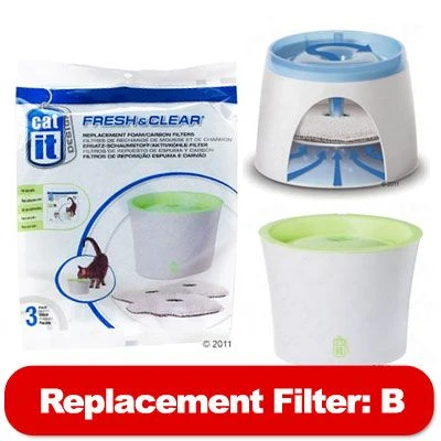 Catit & Dogit Drinking Fountain - Replacement Filters - Image 2