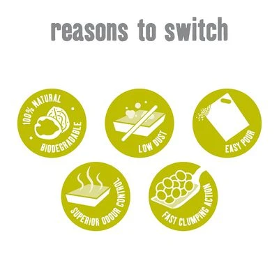 Nature's Calling Cat Litter 4 Nature's Calling Cat Litter - Image 2