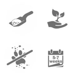 Cat's Best Smart Pellets -Pet Supplies Store 42375 catsbest smallpellets icons 4