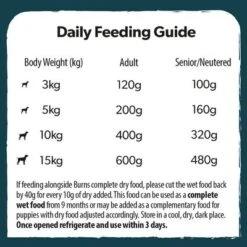 Burns FREE Range Chicken With Carrots & Organic Brown Rice -Pet Supplies Store 5 daily feeding guide 150g 5