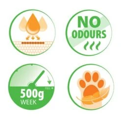 Almo Nature Cat Litter -Pet Supplies Store 675565 almonature catlitter benefits1 7