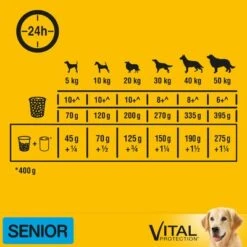 Pedigree Senior 8+ -Pet Supplies Store 71792 mars pedigree senior8 hs 04 7