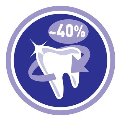 Purina ONE Adult Beef 10 Purina ONE Adult Beef - Image 8