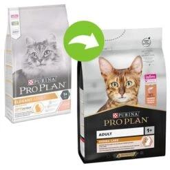 PURINA PRO PLAN Adult Derma Care Rich In Salmon