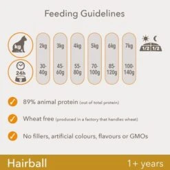 IAMS For Vitality Adult Hairball Reduction Fresh Chicken Dry Cat Food -Pet Supplies Store 8710255127064 2 4