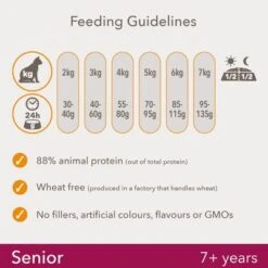 IAMS For Vitality Senior Fresh Chicken Dry Cat Food -Pet Supplies Store 8710255127859 2 8