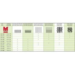 Moser Dog Clipper Max45 (Type 1245) -Pet Supplies Store 98859 schermaschine moser max 45 hs 03 4