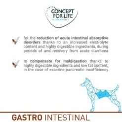 Concept For Life Veterinary Diet Gastrointestinal 6 Concept For Life Veterinary Diet Gastrointestinal -Pet Supplies Store cfl hund board gastrointestinal gb 9