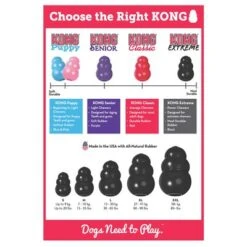 KONG Extreme Black -Pet Supplies Store extreme sizing chart 0