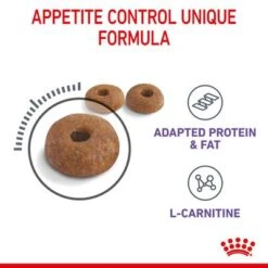 Royal Canin Appetite Control Care -Pet Supplies Store fcn22 hero image dry appetite control b1 page5 med res basic 1006480 0