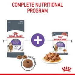 Royal Canin Appetite Control Care -Pet Supplies Store fcn22 hero image dry appetite control b1 page6 med res basic 1006483 4