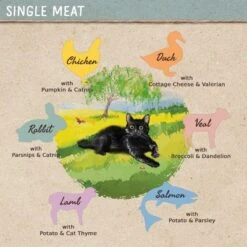 Feringa Single Meat Menu Mixed Trial Pack 6 X 410g 12 Feringa Single Meat Menu Mixed Trial Pack 6 X 410g -Pet Supplies Store feringa board adult singlemeat tastes de 1000x1000 1