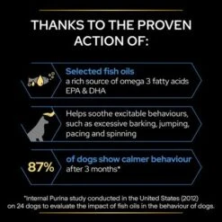 Pro Plan Relax Dog Supplement Oil 16 Pro Plan Relax Dog Supplement Oil -Pet Supplies Store pu proplan uk supplements relax dog l 3 2 8