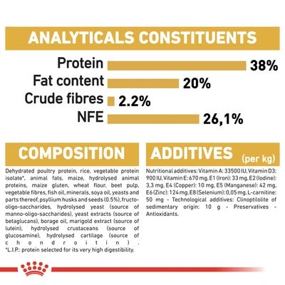 Royal Canin British Shorthair Kitten 6 Royal Canin British Shorthair Kitten - Image 4