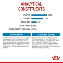 Royal Canin Giant Starter Mother & Babydog -Pet Supplies Store rc spt dry giantstart b1 page 09 6