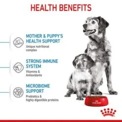 Royal Canin Medium Starter Mother & Babydog -Pet Supplies Store rc spt dry mediumstart b1 page 06 3