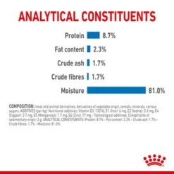 Royal Canin Light Weight Care Mousse -Pet Supplies Store rc spt wet lightweightallsize page 6 9