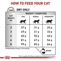 Royal Canin Veterinary - Hepatic HP 26 16 Royal Canin Veterinary - Hepatic HP 26 -Pet Supplies Store rc vet dry catgastrohe eretailkit b1 page 7 6
