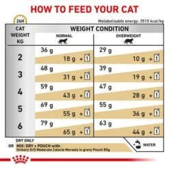 Royal Canin Veterinary Cat - Urinary S/O 13 Royal Canin Veterinary Cat - Urinary S/O -Pet Supplies Store rc vet dry caturinarysomc eretailkit b1 page 06 8