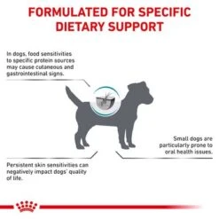 Royal Canin Veterinary Canine Anallergenic Small Dog -Pet Supplies Store rc vet dry doganasd b1 page 7 5