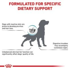 Royal Canin Veterinary Canine Skin Care 15 Royal Canin Veterinary Canine Skin Care -Pet Supplies Store rc vet dry dogskincare b1 page 7 2
