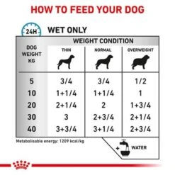 Royal Canin Veterinary Canine Sensitivity Control Chicken & Rice -Pet Supplies Store rc vet wet dogsenscontcwr b1 page 3 1