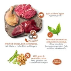 Wolf Of Wilderness "The Taste Of" Saver Pack 24 X 800g 17 Wolf Of Wilderness "The Taste Of" Saver Pack 24 X 800g -Pet Supplies Store taste of board outback 1000x1000 6