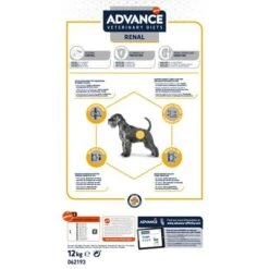 Advance Veterinary Diets Renal -Pet Supplies Store u02 surfnjixotnfqkfds1bbq0suanbn 1521617508206 4